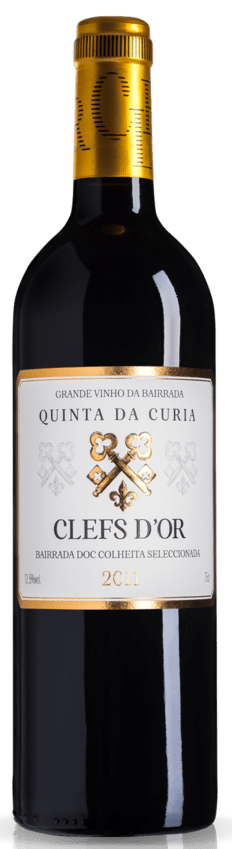 Quinta da Curia